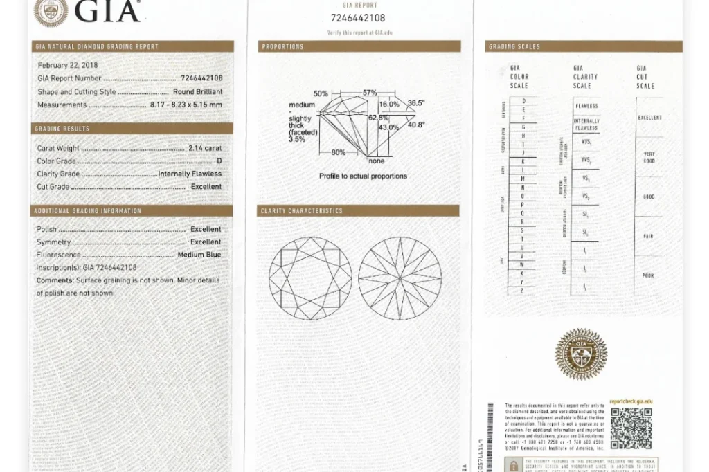 A GIA laboratory grading report showing the report number, measurements, grading results and a verification QR code