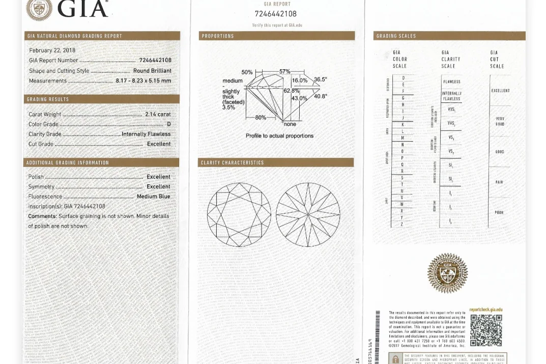 Gemstone and jewellery authenticity guarantees in India: what “certified”, “lab-tested” and “money-back” really cover